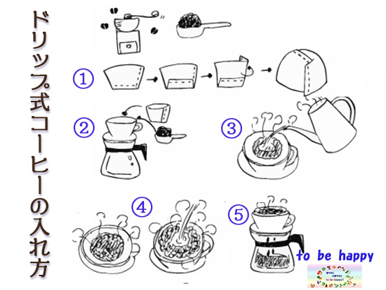 Kaldiカルディの美味しいドリップコーヒーの入れ方と珈琲効果 身近なこと身体 食 教育 受験の悩みを解決 健やかに心軽やかに To Be Happy