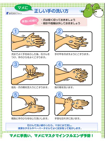 インフルエンザ予防に正しい手洗い